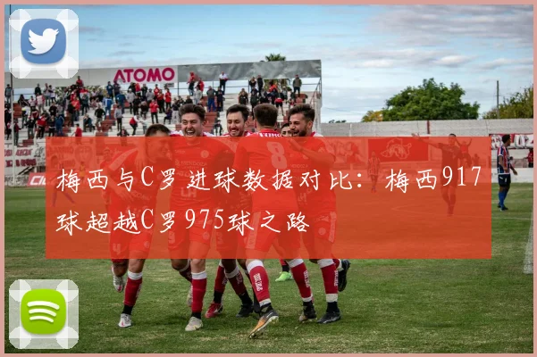 梅西与C罗进球数据对比：梅西917球超越C罗975球之路